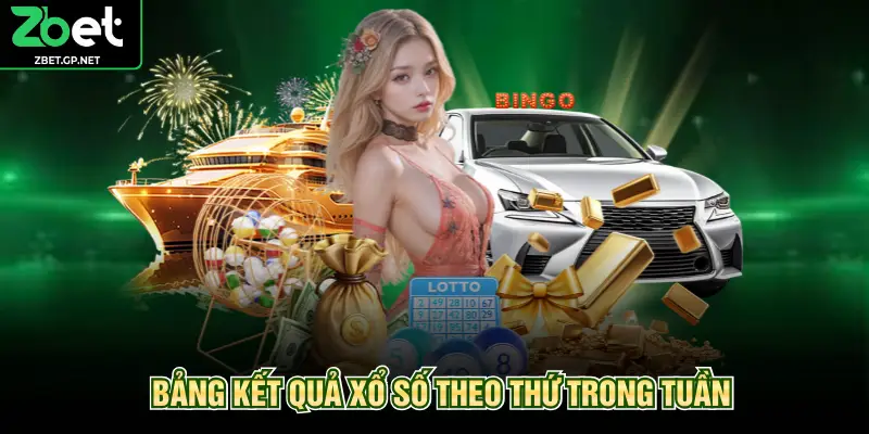 Bảng kết quả xổ số theo thứ trong tuần