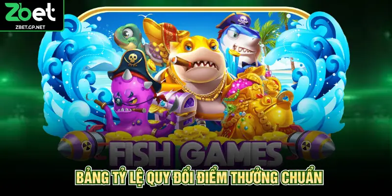Bảng tỷ lệ quy đổi điểm thưởng chuẩn