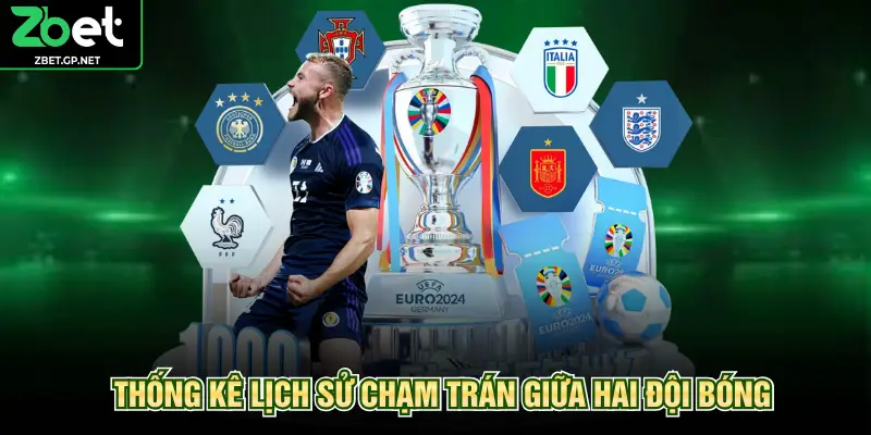Thống kê lịch sử chạm trán giữa hai đội bóng